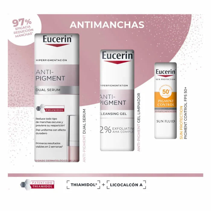 Eucerin Anti Pigment Dual Serum Coffret 3 Produits