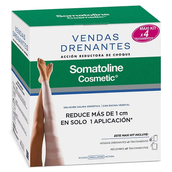 Somatoline Drainage Bandages Maxi Kit 4 Pieces Set - Batty Beauty