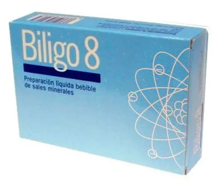 Artesania Biligo 8 Magnesio 20 Amp - Batty Beauty