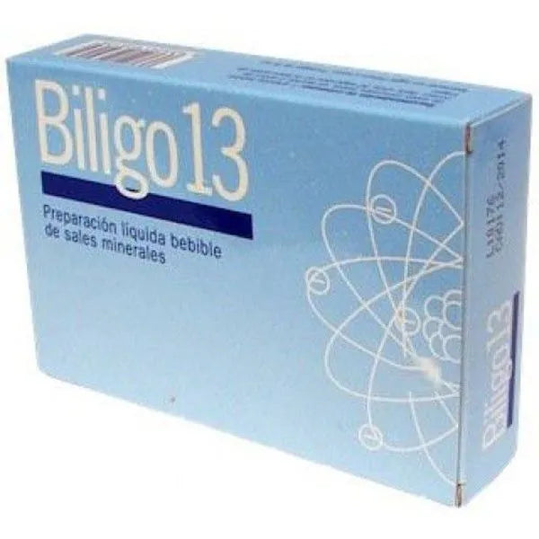 Artesania Biligo 13 Aluminio 20 Amp - Batty Beauty