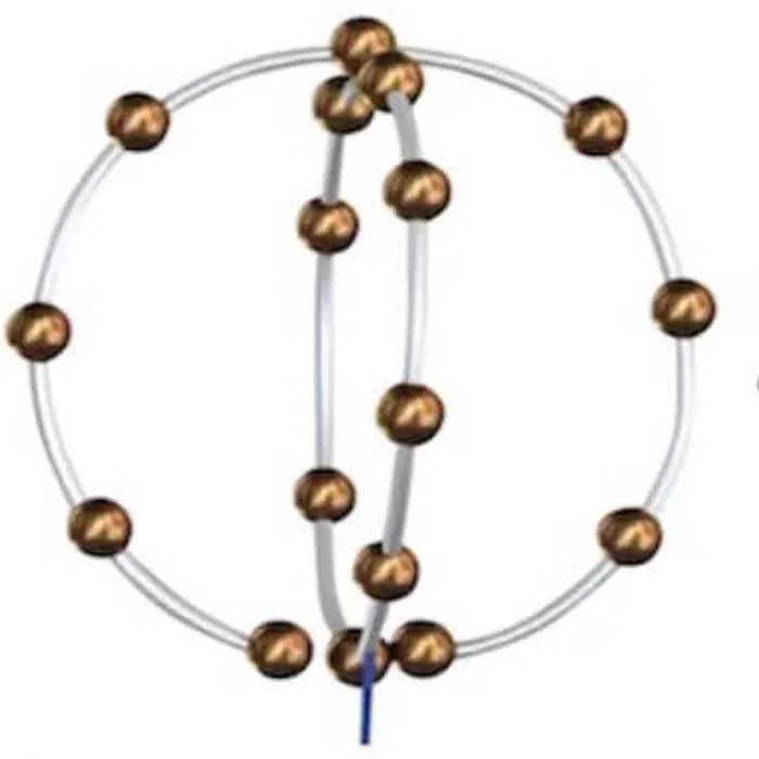 Exeltis Dispositif Intra-utérin Iub Mid
